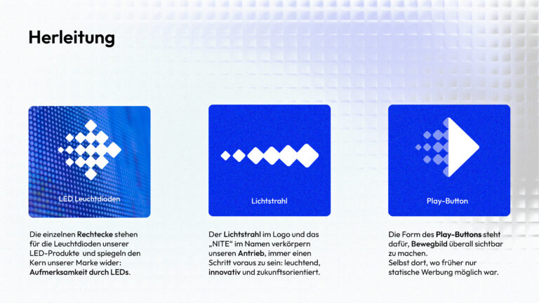 Logo Design Osnabrück Logodesign Logo Branding